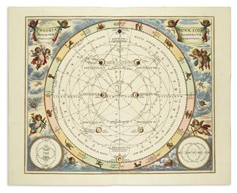 (CELESTIAL.) Cellarius, Andreas. Group of 3 hand-colored double-page engraved celestial charts from Harmonia Macrocosmica.